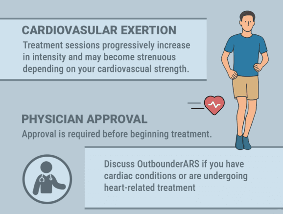 Caregiver support imagery